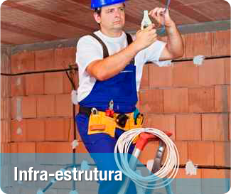 Cabeamento